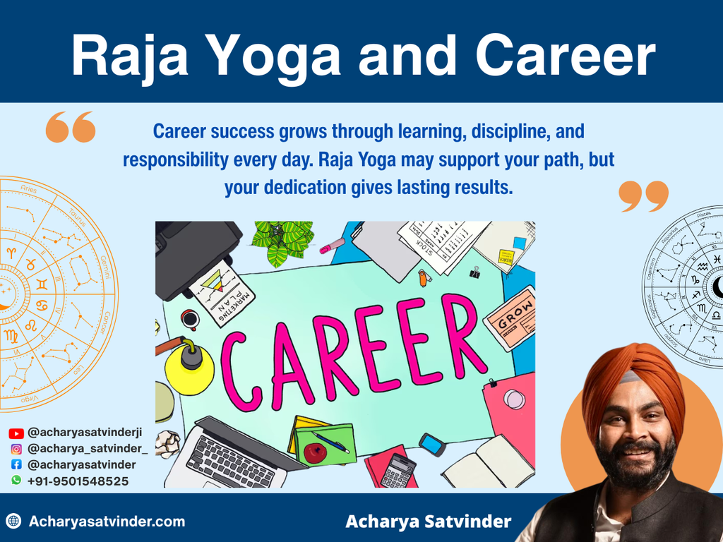 Raja Yoga and Career 