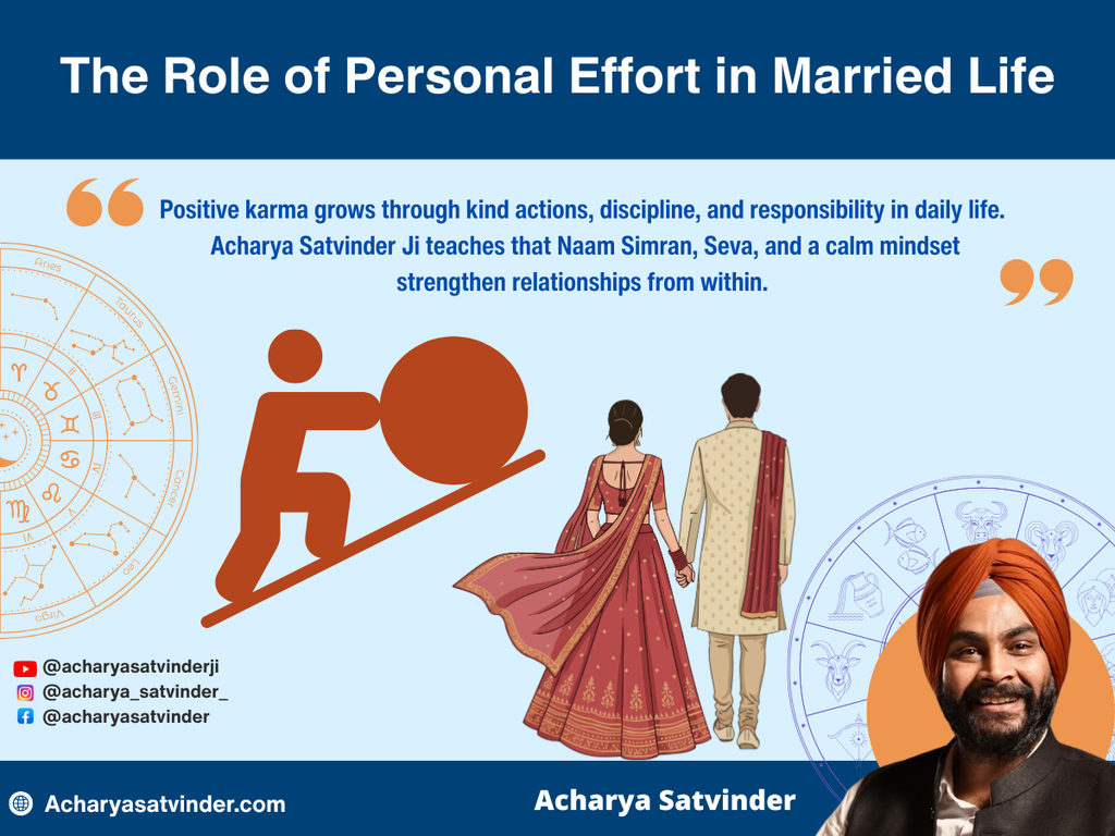 The Role of Personal Effort in Married Life
