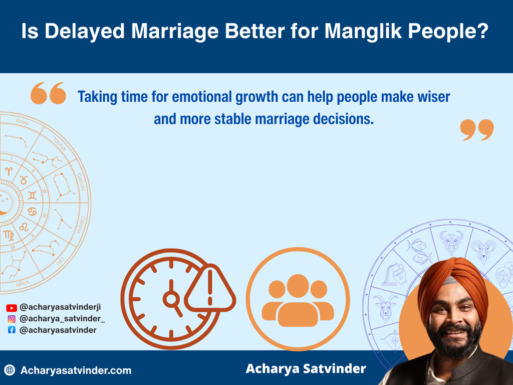 Is Delayed Marriage Better for Manglik People?