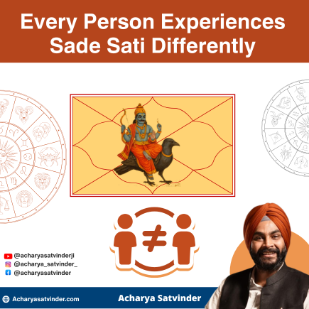 Read more about the article How Many Years of Sade Sati Is the Most Difficult?