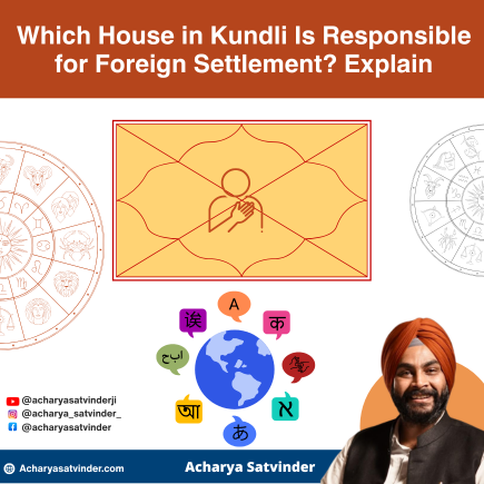 Read more about the article Which House in Kundli Is Responsible for Foreign Settlement?