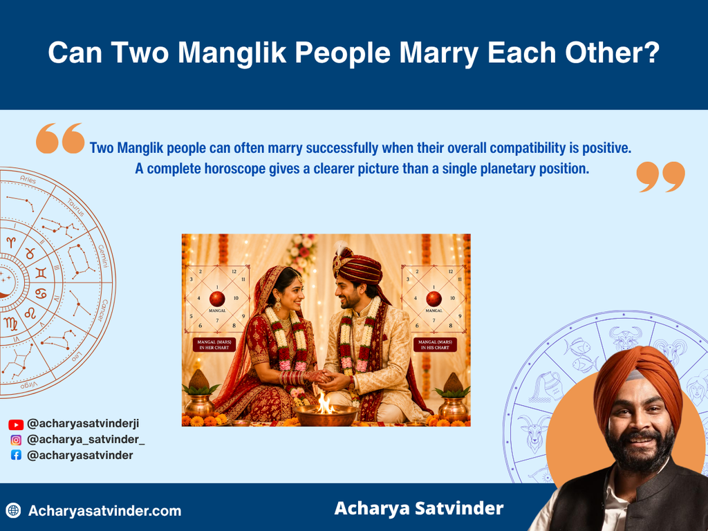 Can Two Manglik People Marry Each Other?