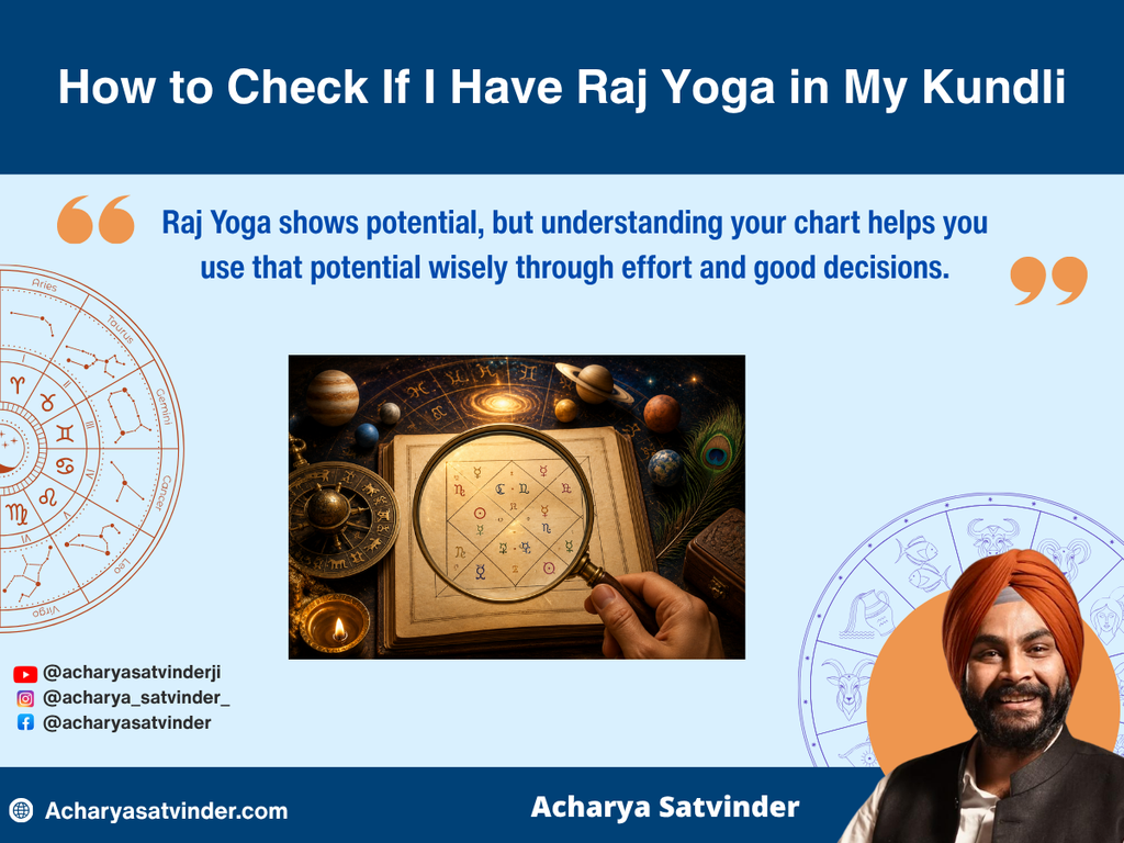 How to Check If I Have Raj Yoga in My Kundli