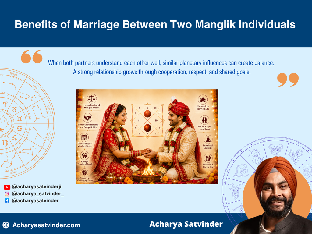 Benefits of Marriage Between Two Manglik Individuals