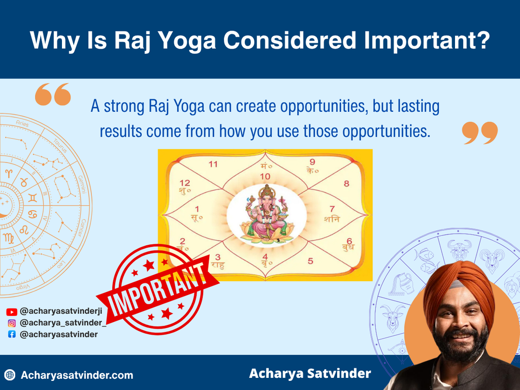 Why Is Raj Yoga Considered Important?