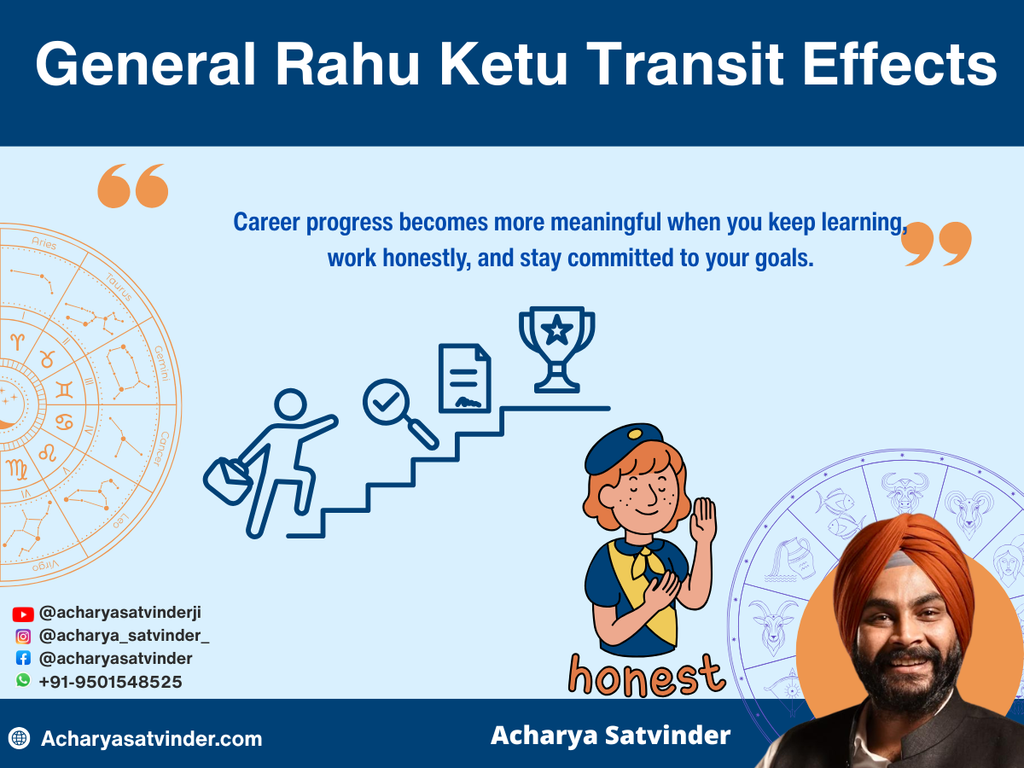 General Rahu Ketu Transit Effects 