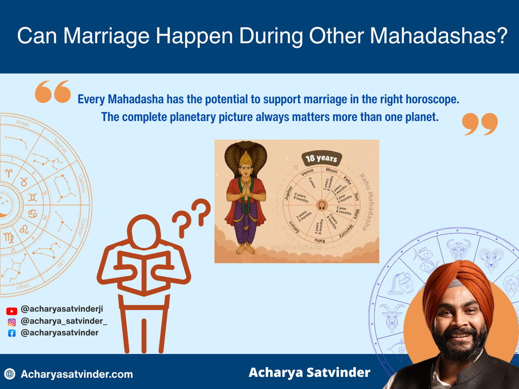 Can Marriage Happen During Other Mahadashas?