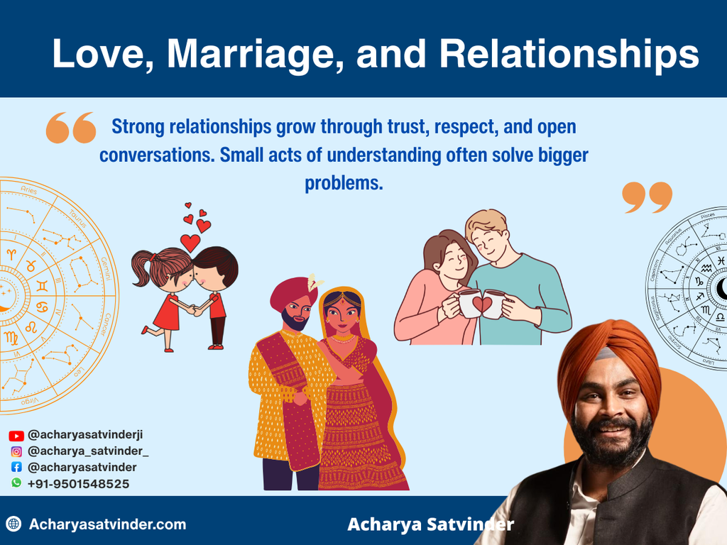 Love, Marriage, and Relationships 