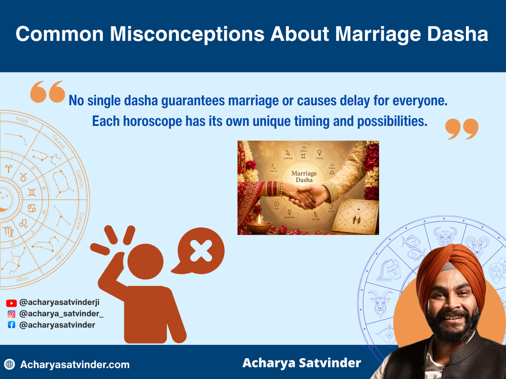 Common Misconceptions About Marriage Dasha