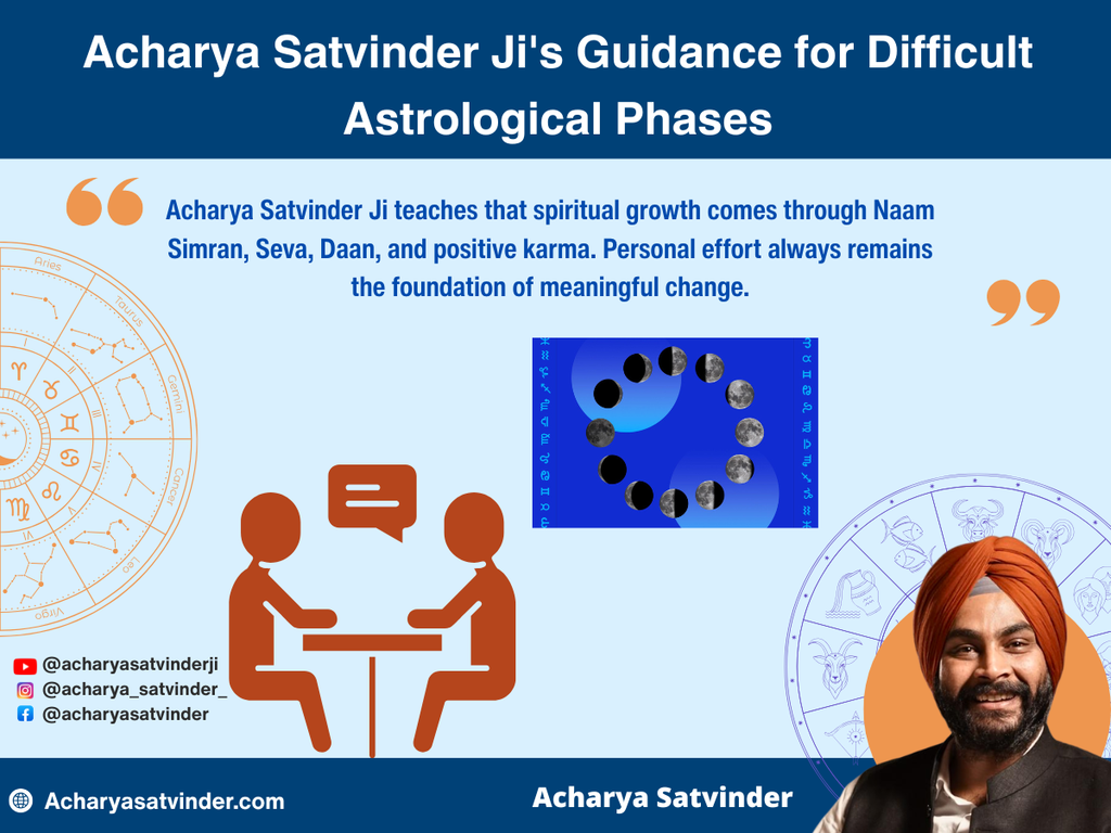 Acharya Satvinder Ji's Guidance for Difficult Astrological Phases