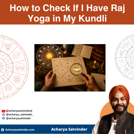 Read more about the article How to Check If I Have Raj Yoga in My Kundli: A Complete Beginner’s Guide