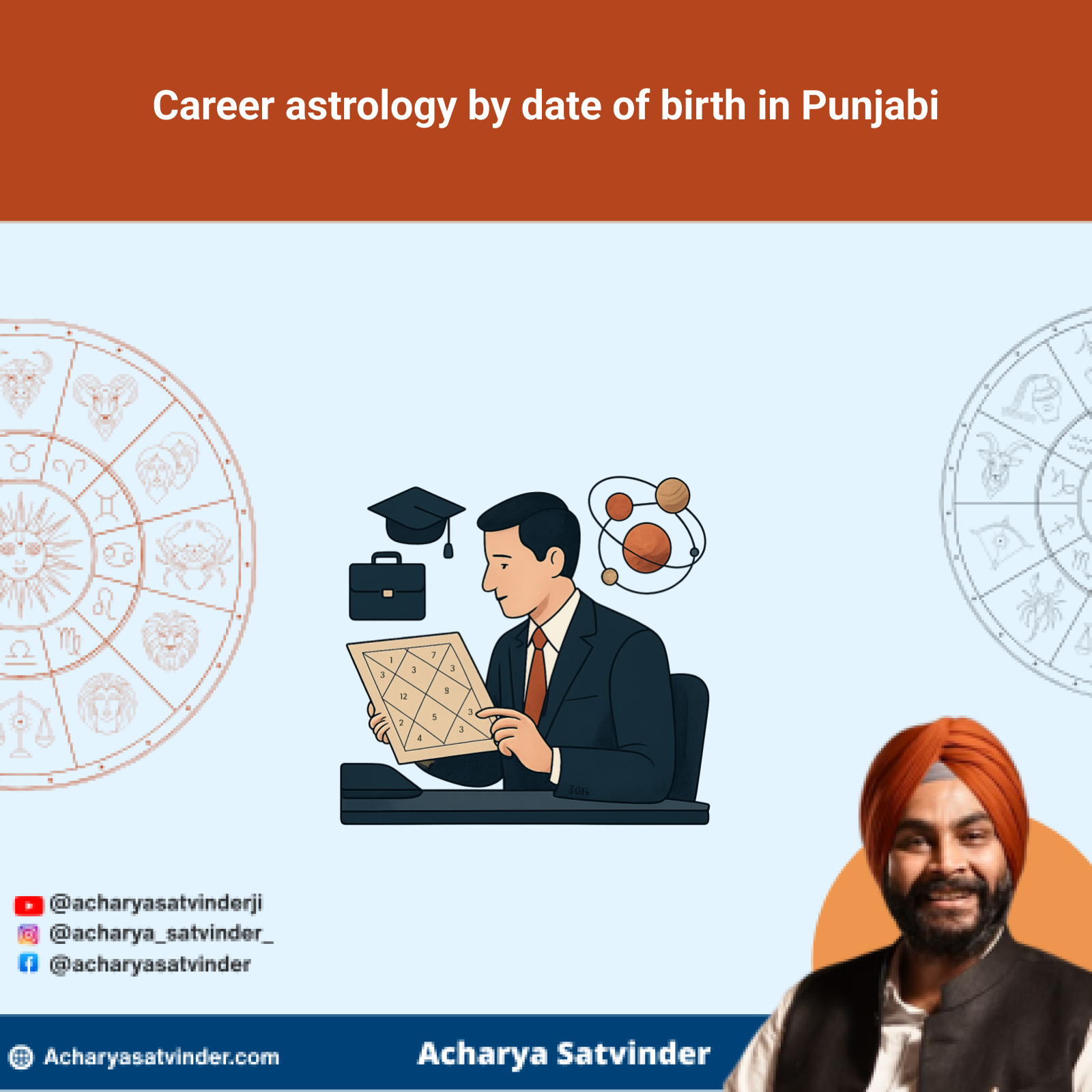 Read more about the article Career astrology by date of birth in Punjabi: A Practical Kundli Guide