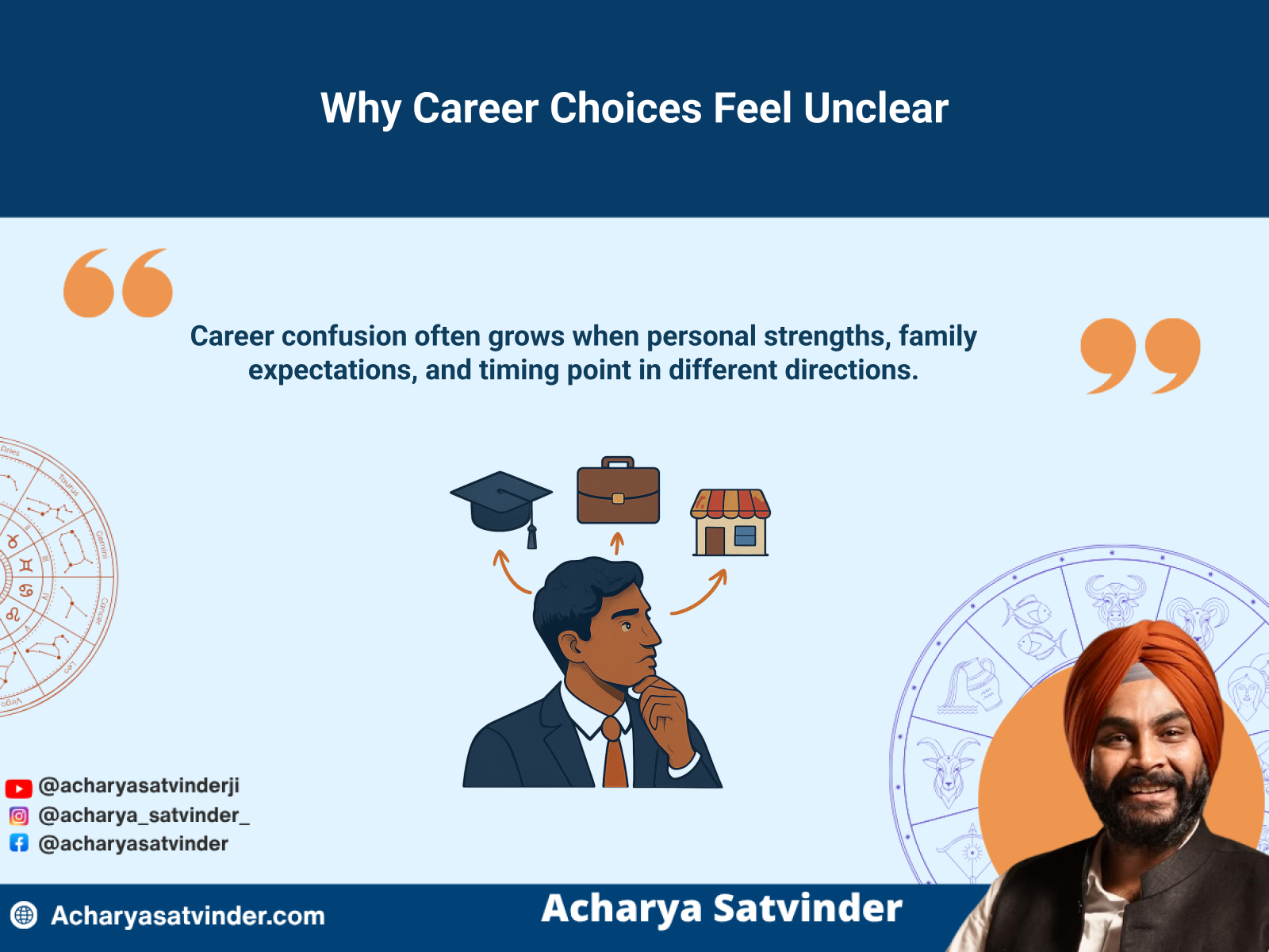 Young professional considering education, employment and business choices during career planning.