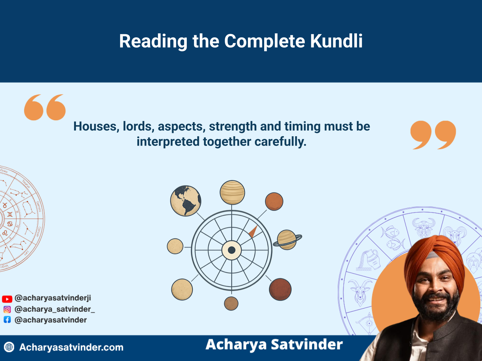 Complete kundli analysis showing connected houses and planetary factors