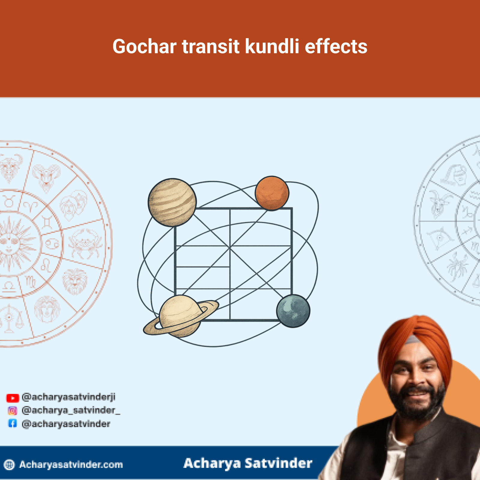 Read more about the article Gochar transit kundli effects: A Practical Guide to Planetary Timing