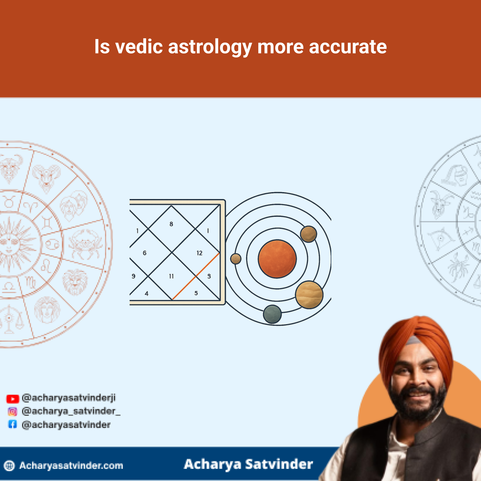 Read more about the article Is vedic astrology more accurate? A Clear Answer