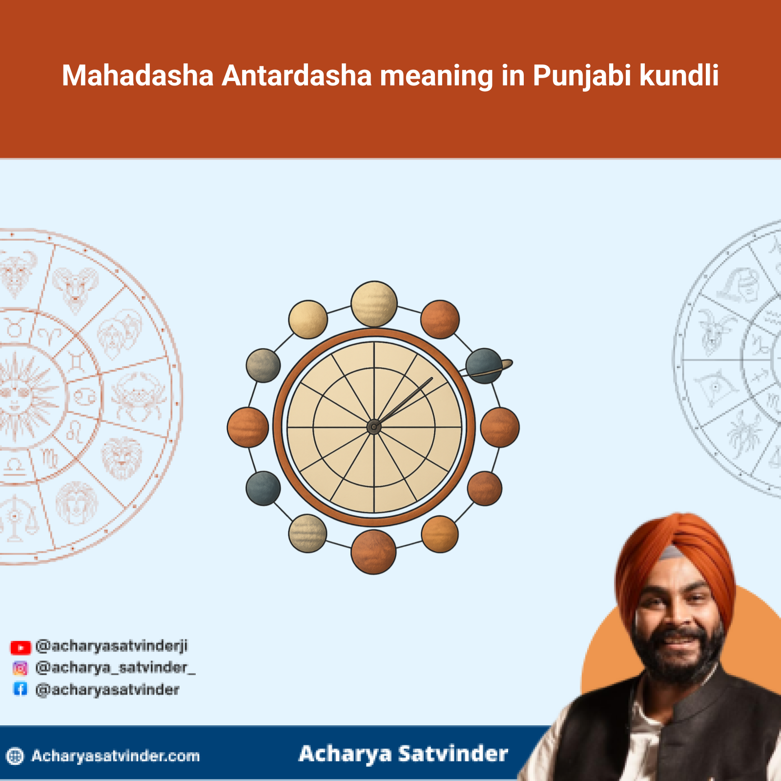 Read more about the article Mahadasha Antardasha meaning in Punjabi kundli: A Clear Guide
