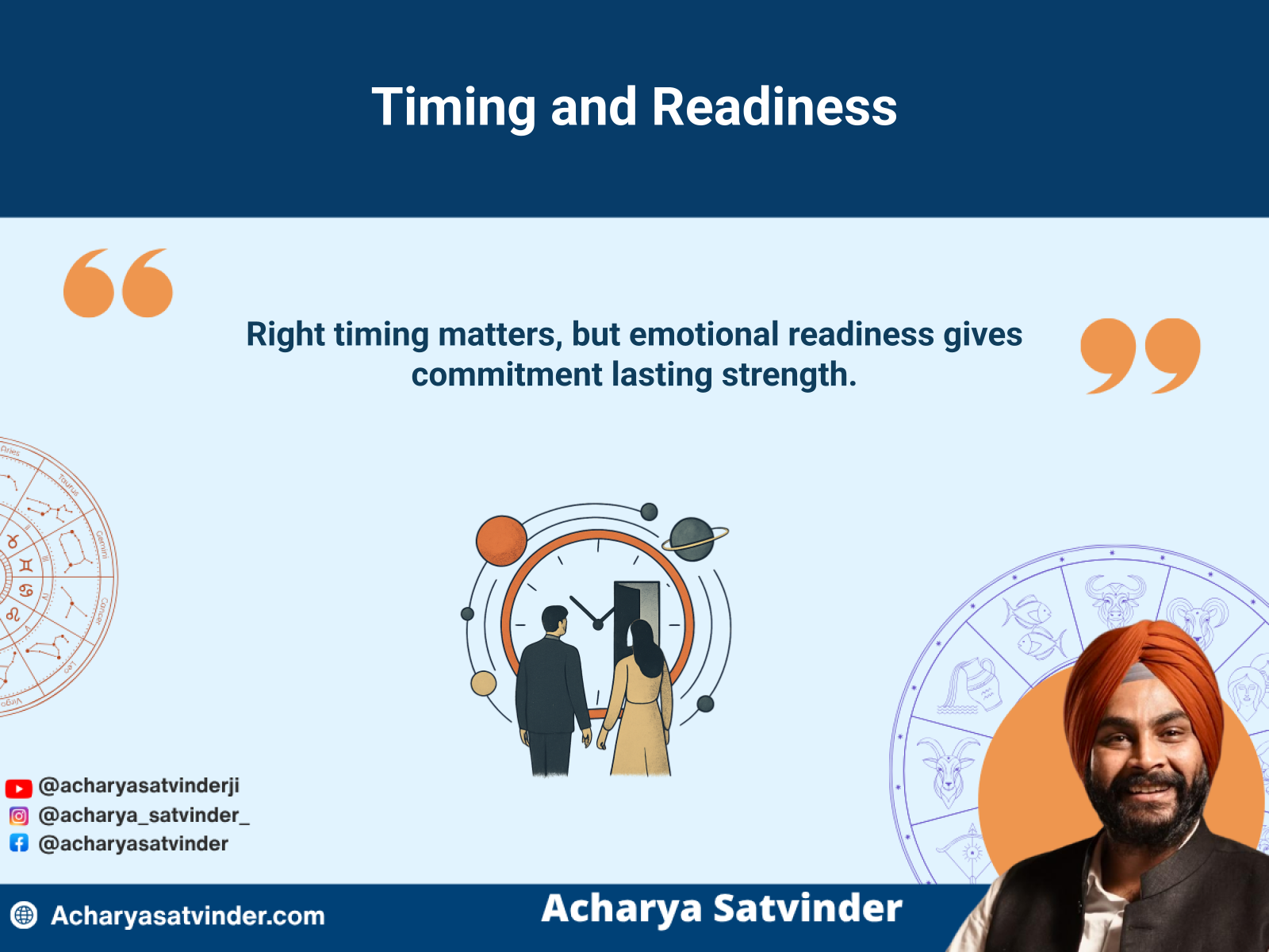 Couple considering planetary timing and emotional readiness for marriage