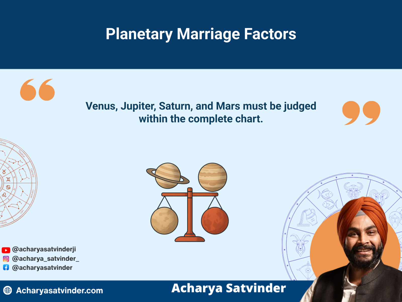 Venus, Jupiter, Saturn and Mars as planetary factors in marriage analysis