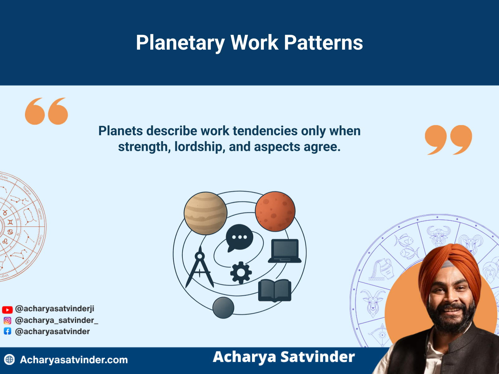 Planetary patterns connected with different professional abilities and working styles