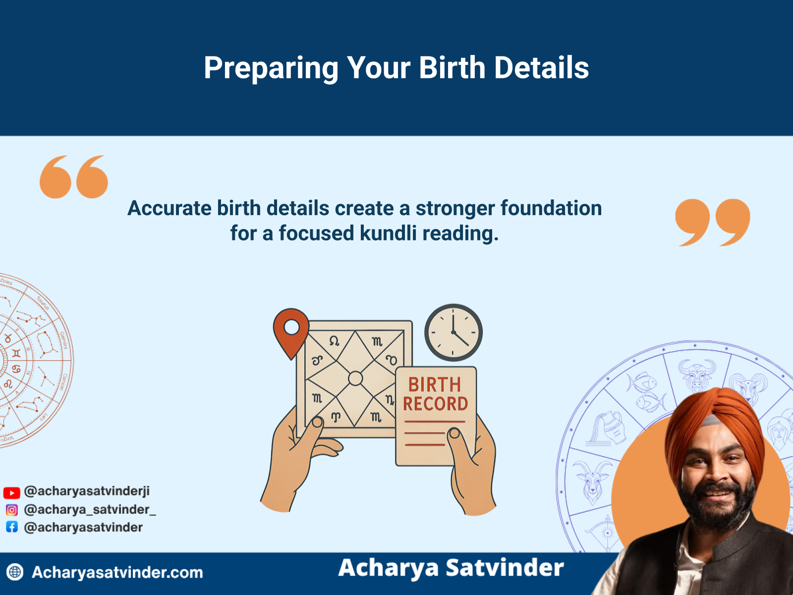 Birth details being prepared for an online kundli consultation