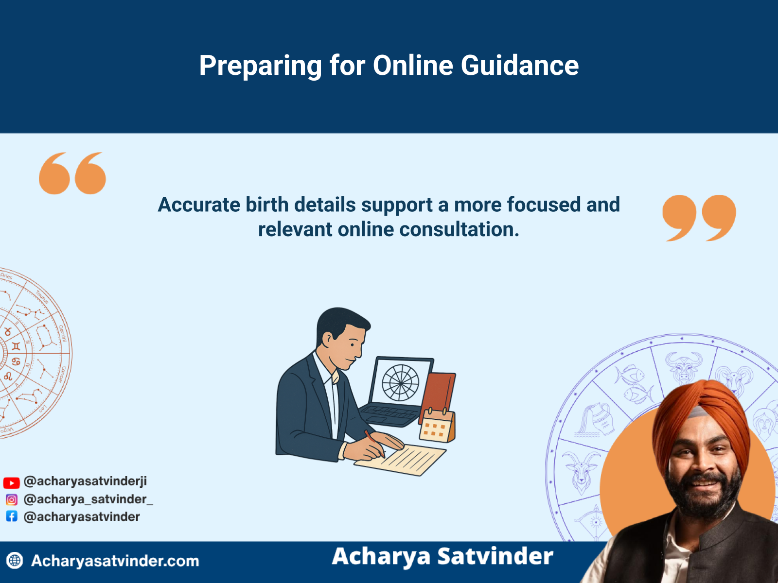 Entrepreneur preparing accurate birth details for an online astrology consultation