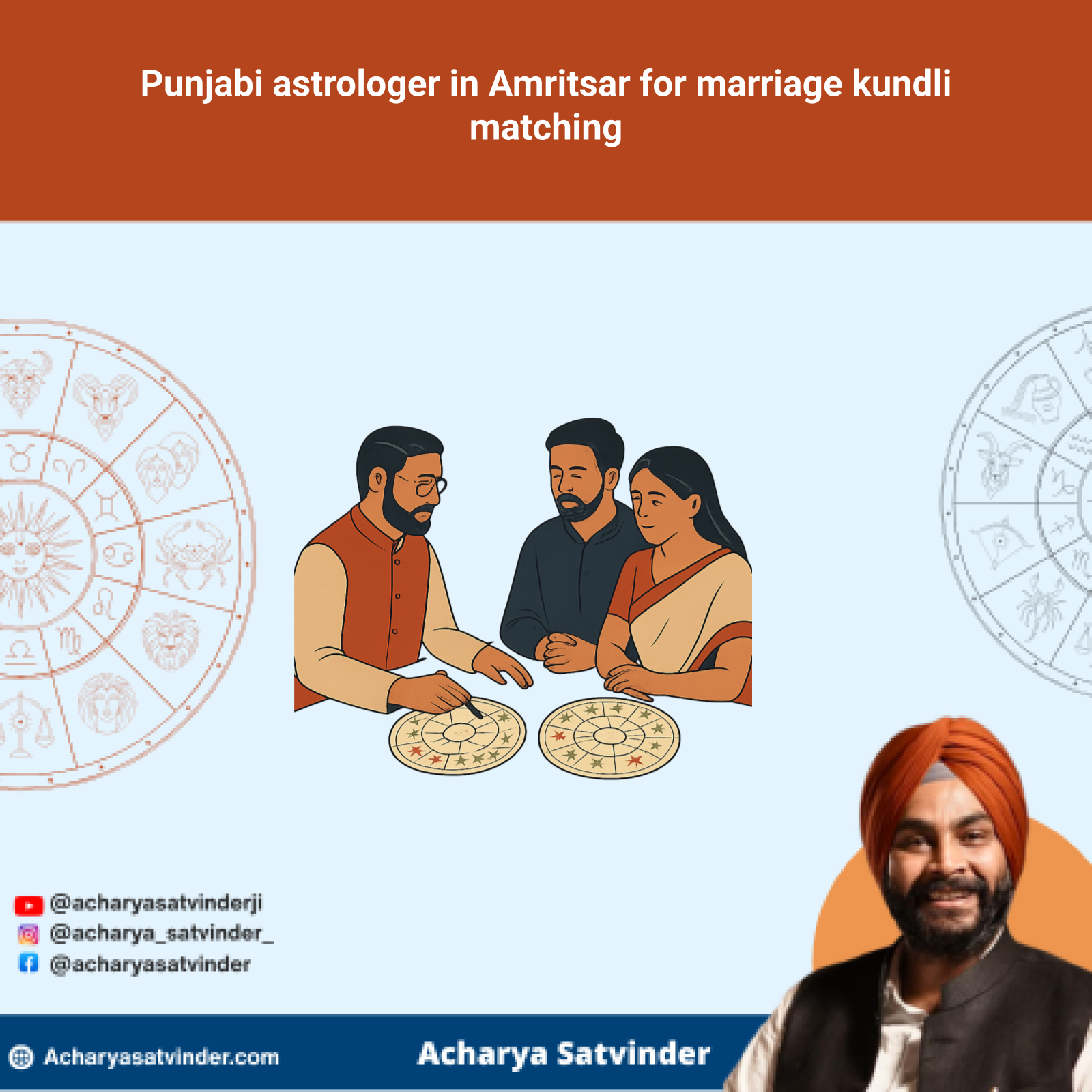 Read more about the article Punjabi astrologer in Amritsar for marriage kundli matching: A Clear Family Guide