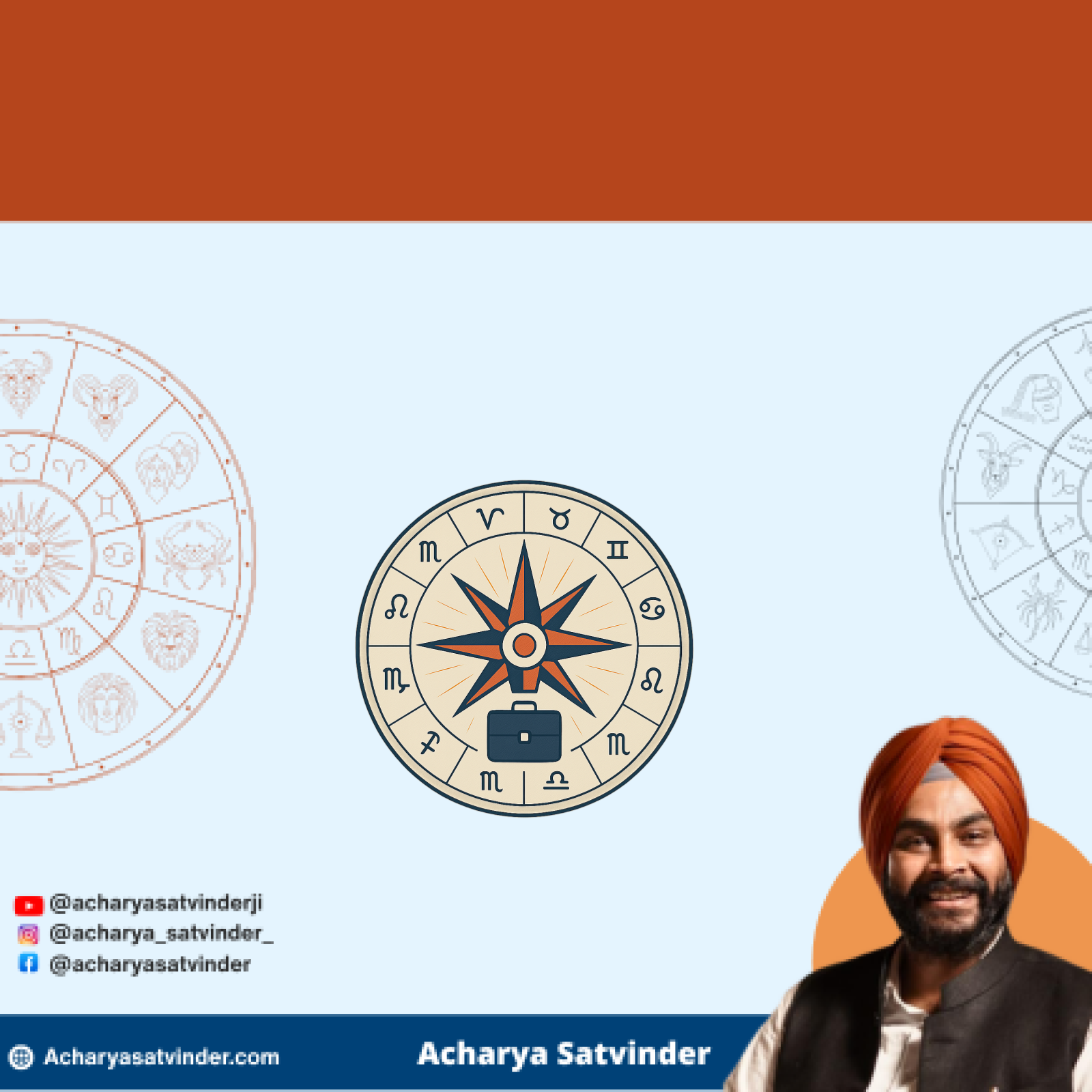 Read more about the article Punjabi kundli reading for career direction in Punjab