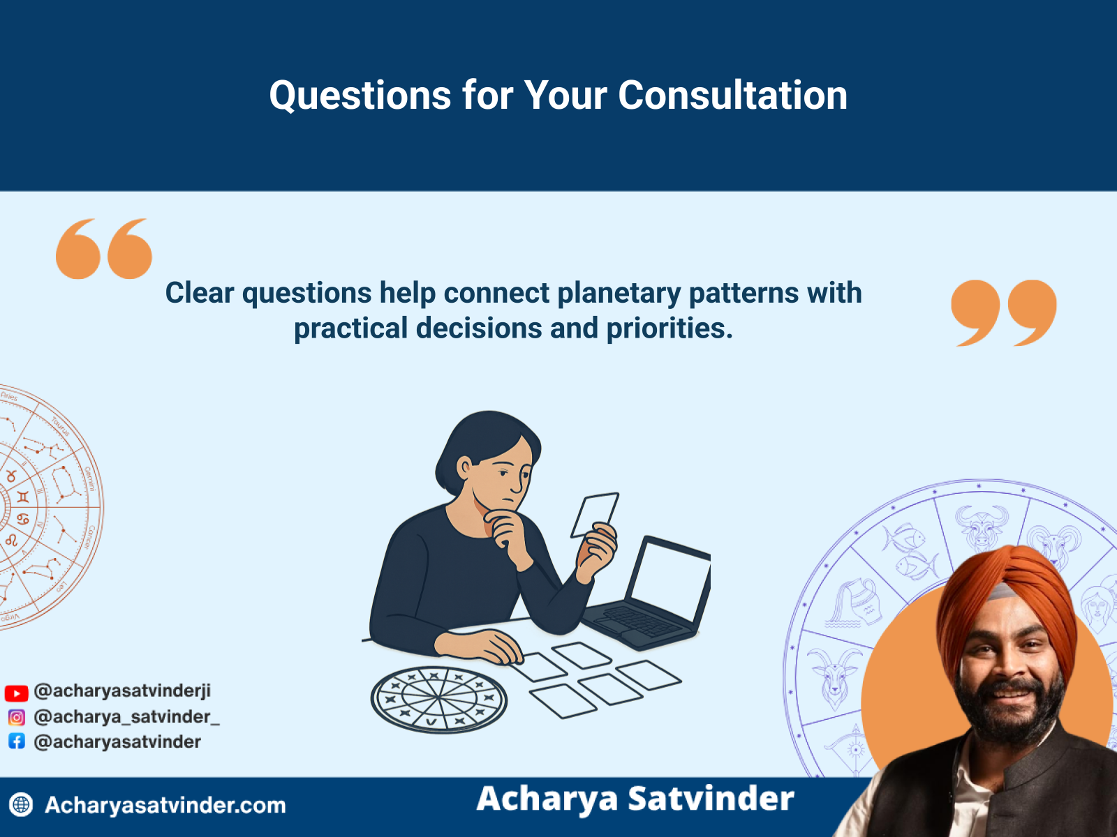 Person preparing focused questions before an online astrology consultation