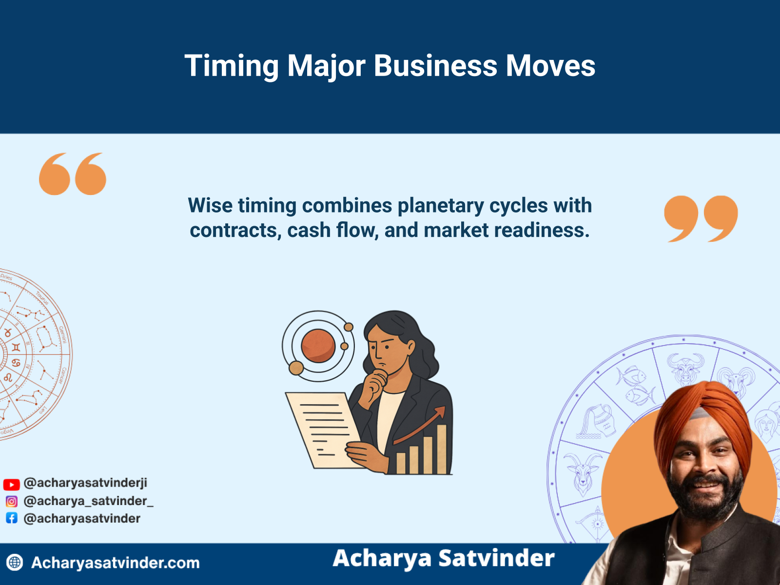 Business owner comparing planetary timing with contracts and cash flow planning