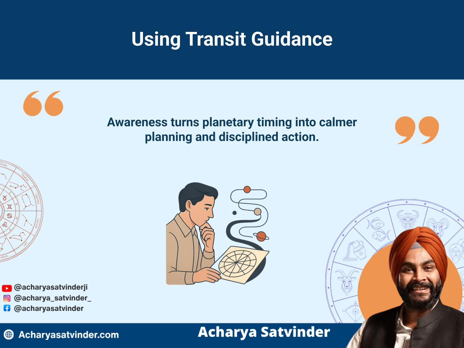 Person using planetary transit guidance for calm and disciplined life planning