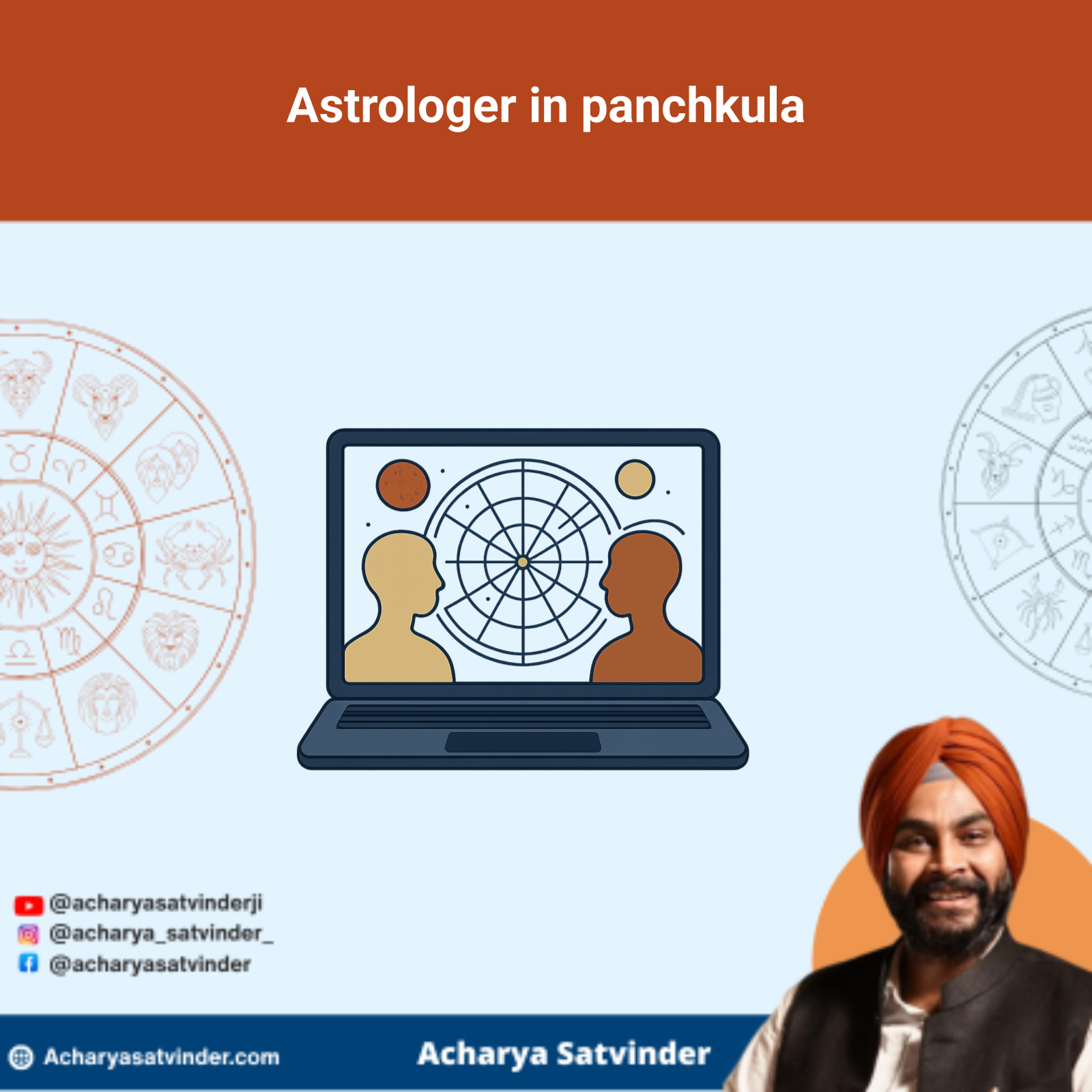 Read more about the article Astrologer in panchkula for Clear Vedic Guidance