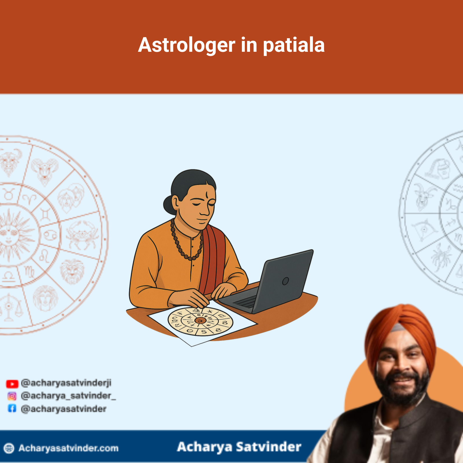 Read more about the article Astrologer in patiala for Clear Online Vedic Guidance