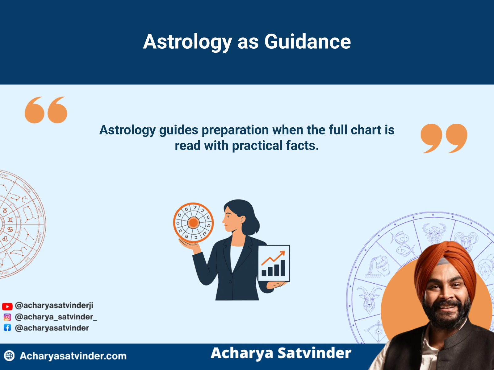 Business owner balancing astrological guidance with practical commercial planning