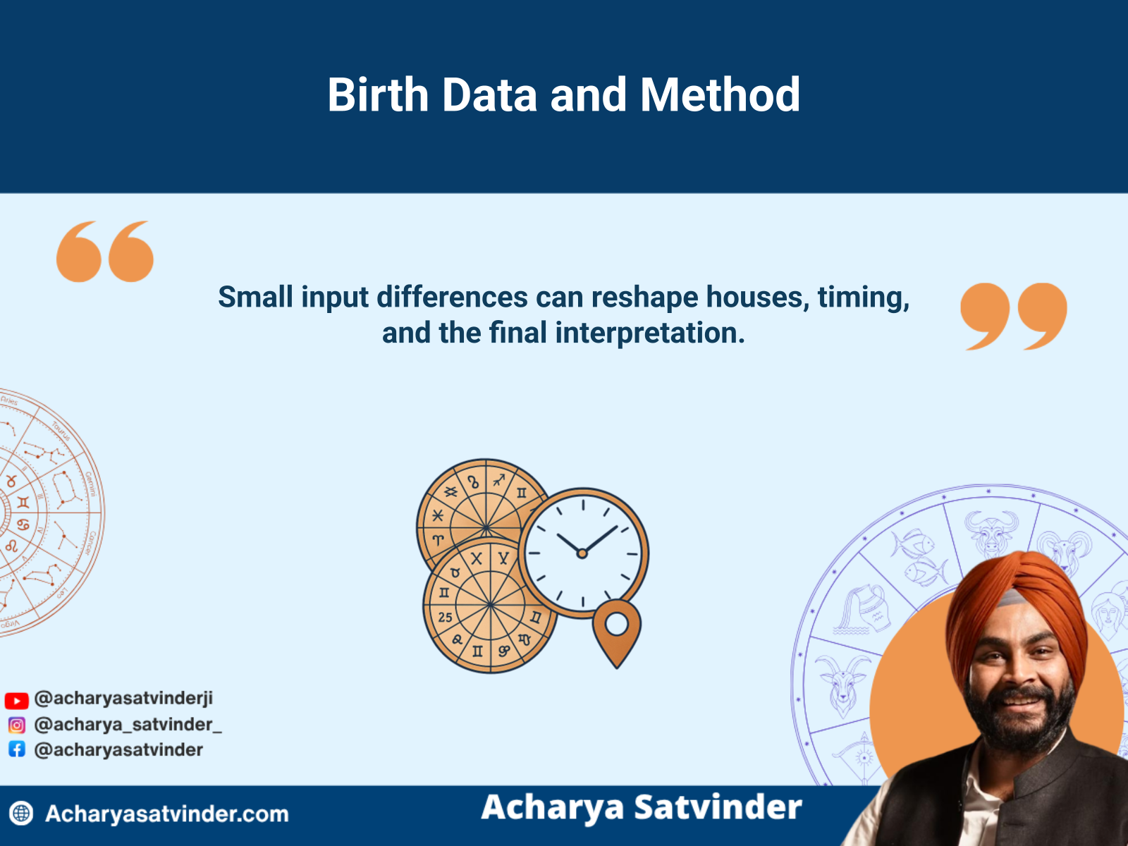 Overlapping birth charts showing the effect of different data and calculation methods