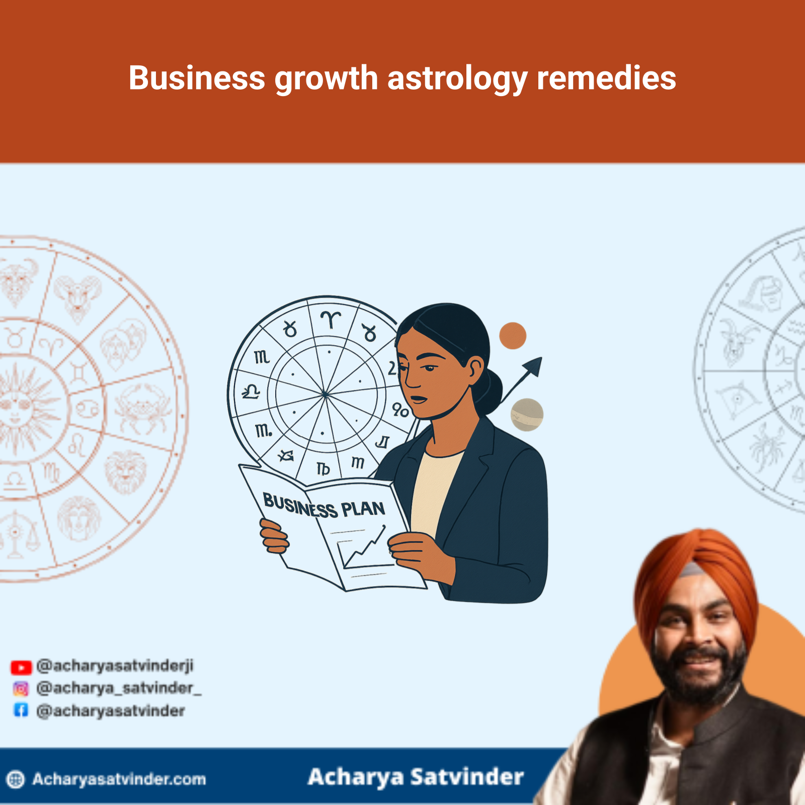Read more about the article Business growth astrology remedies for Steady Progress and Better Decisions