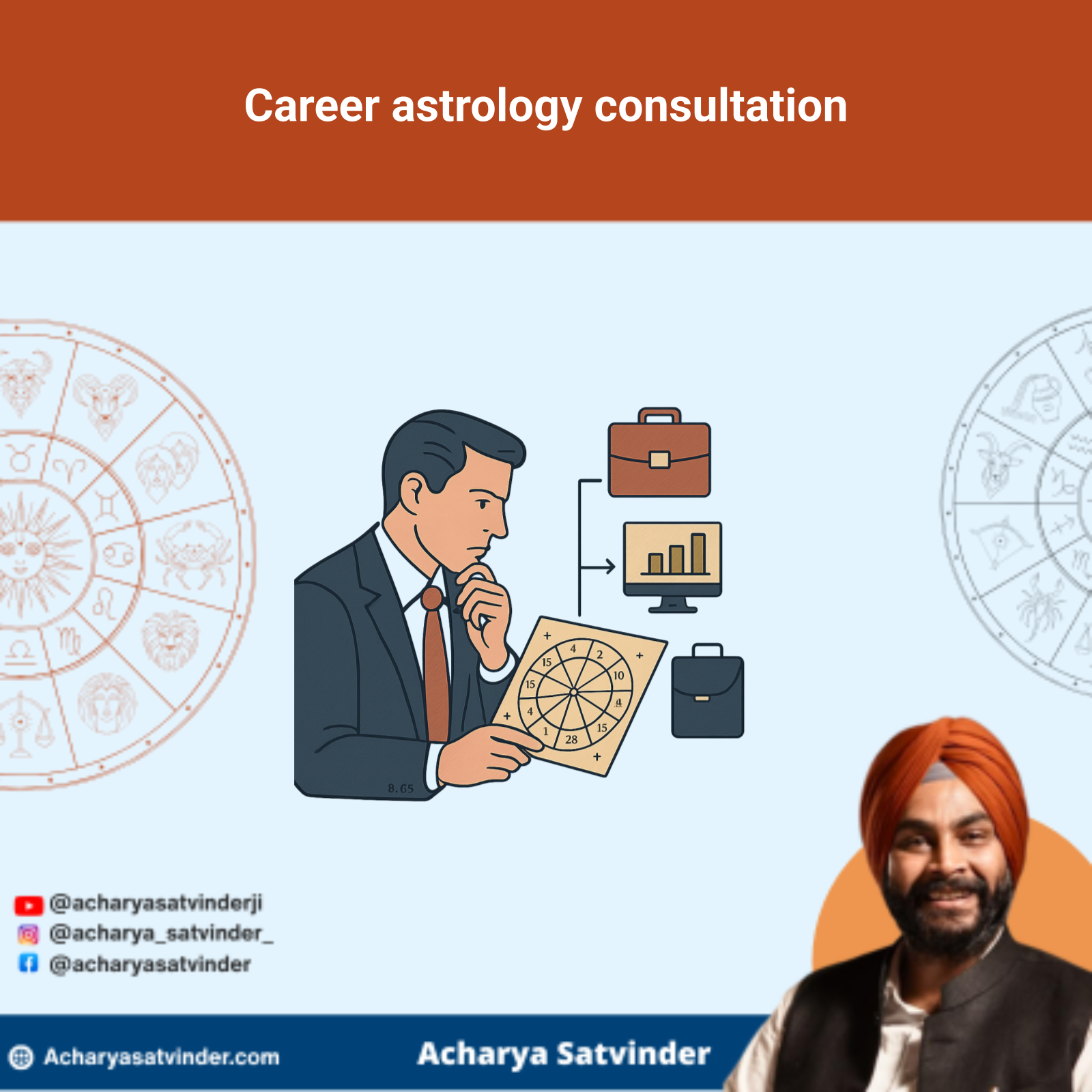 Read more about the article Career astrology consultation for Clearer Work Decisions