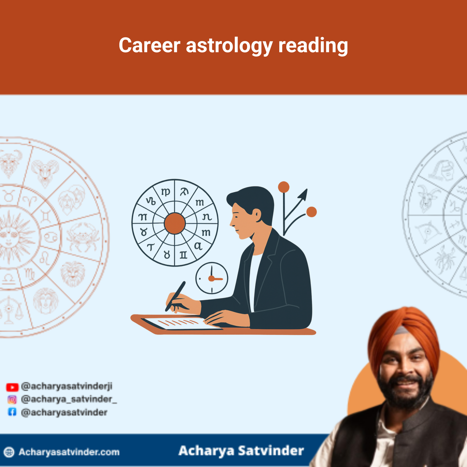 Read more about the article Career astrology reading for Clearer Work Direction and Timing