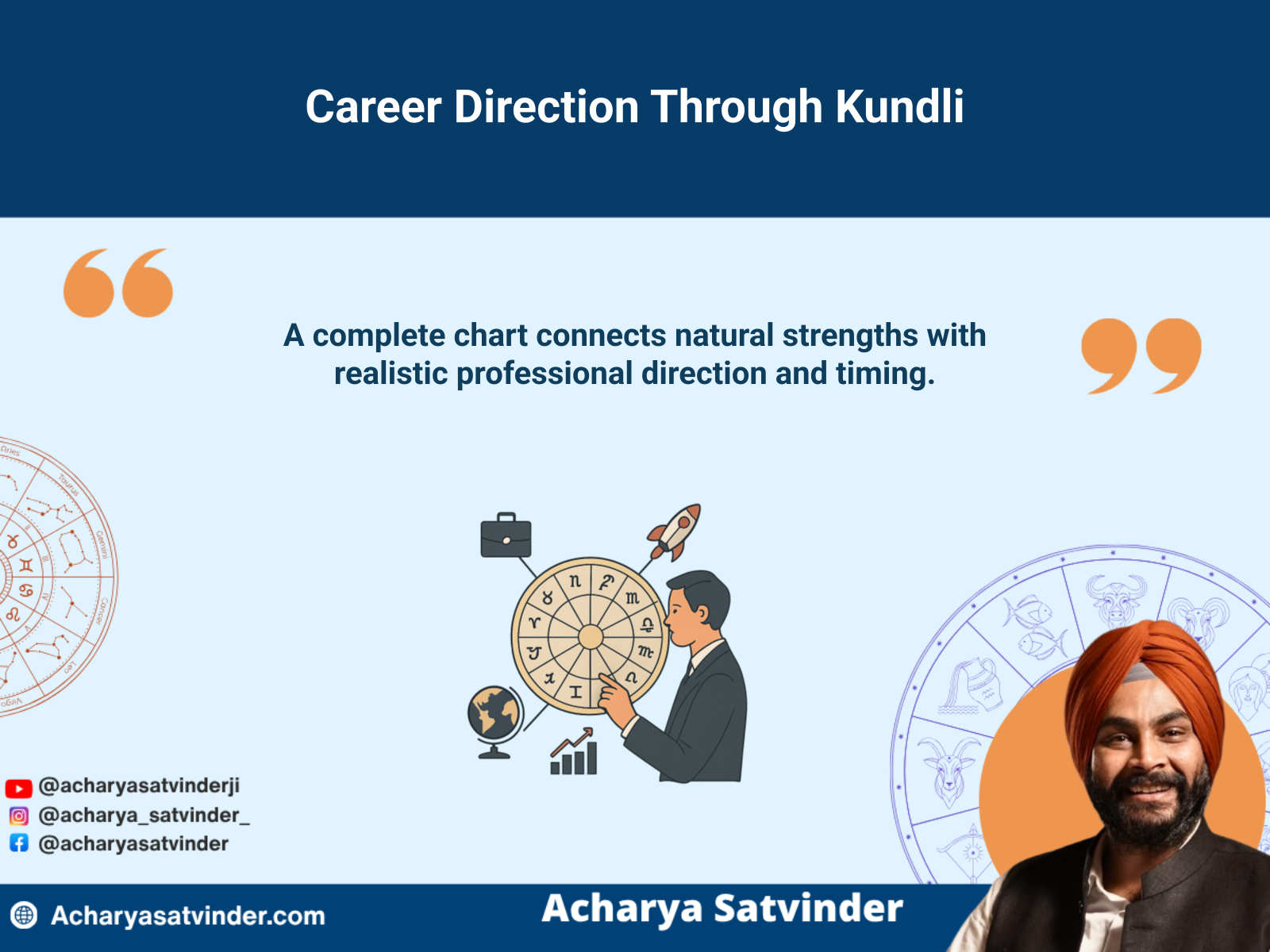 Professional using a complete kundli to understand suitable career direction