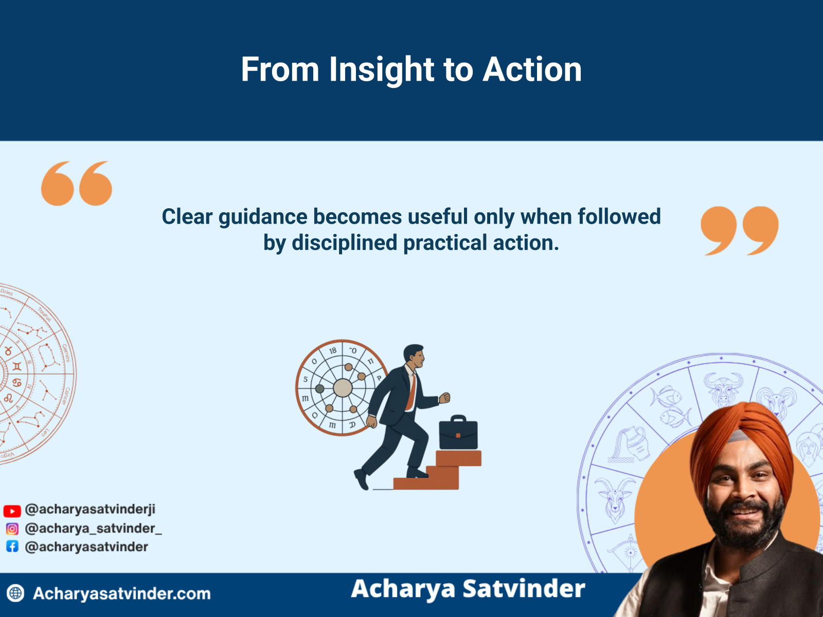 Career guidance being converted into disciplined and practical professional action