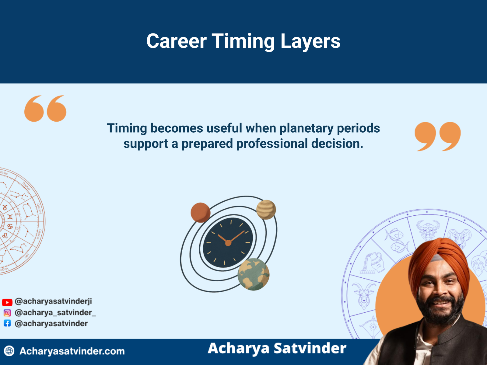 Planetary timing rings aligning with a prepared professional milestone