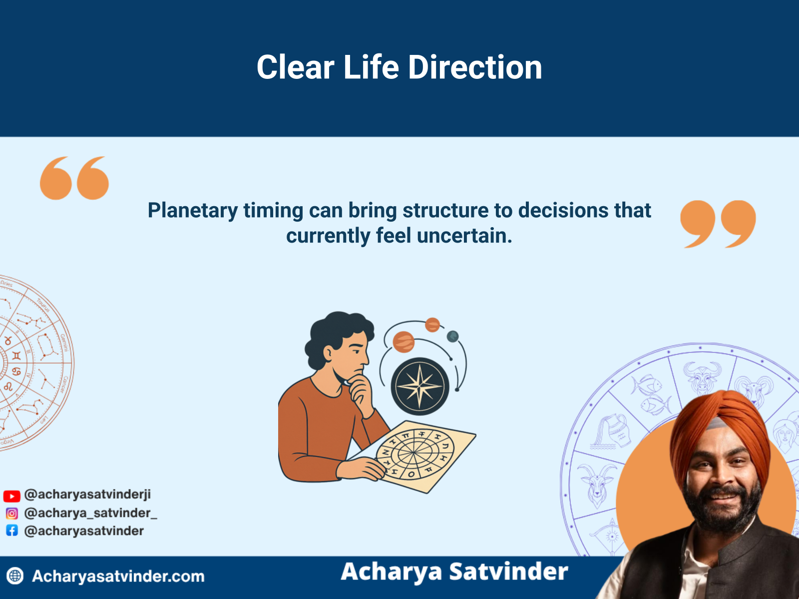 Person using birth chart guidance to consider an important life decision