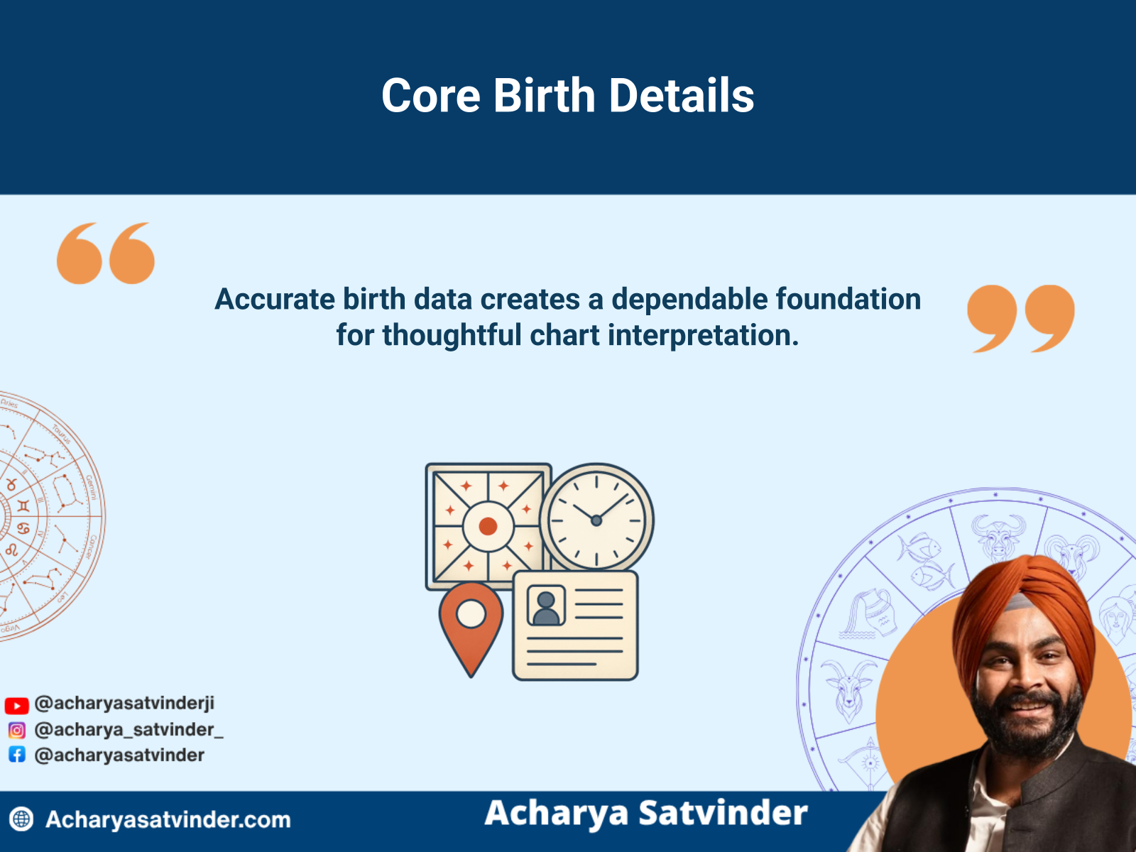 Birth record, clock, and location pin representing the essential details for a kundli reading.