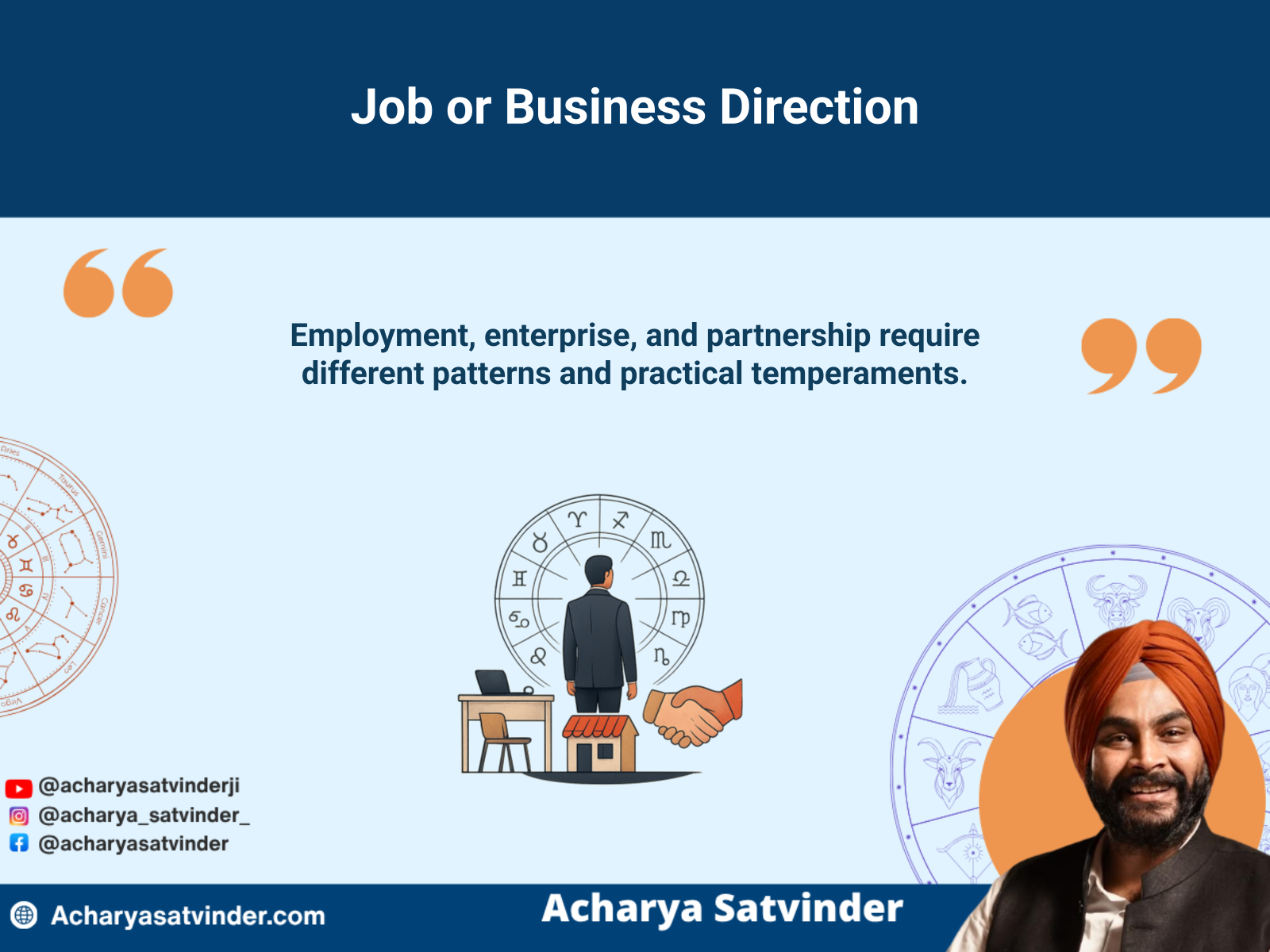 Professional comparing employment, independent business, and partnership directions through kundli guidance