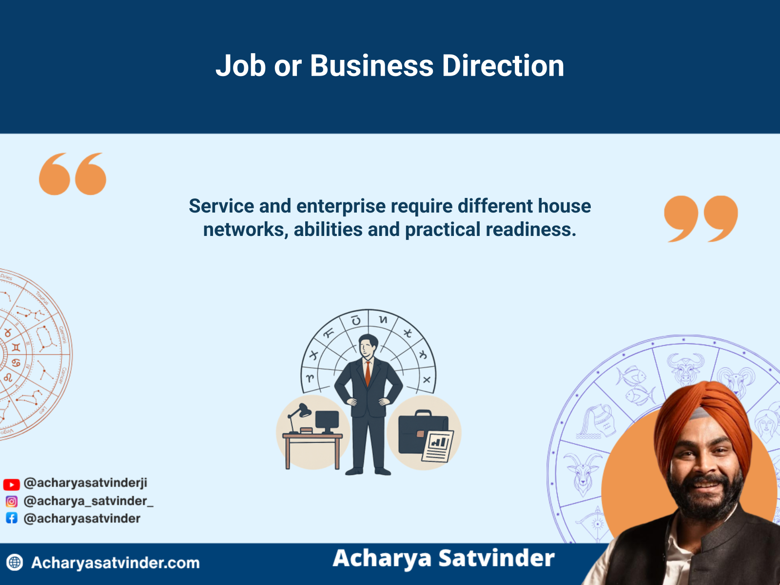 Professional comparing employment and business directions with kundli guidance