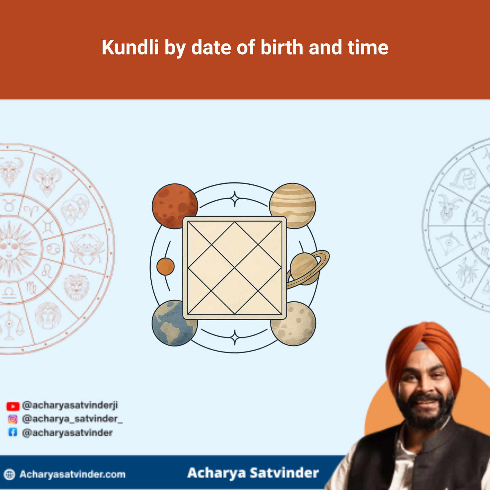 Read more about the article Kundli by date of birth and time: A Clear Guide to Your Birth Chart