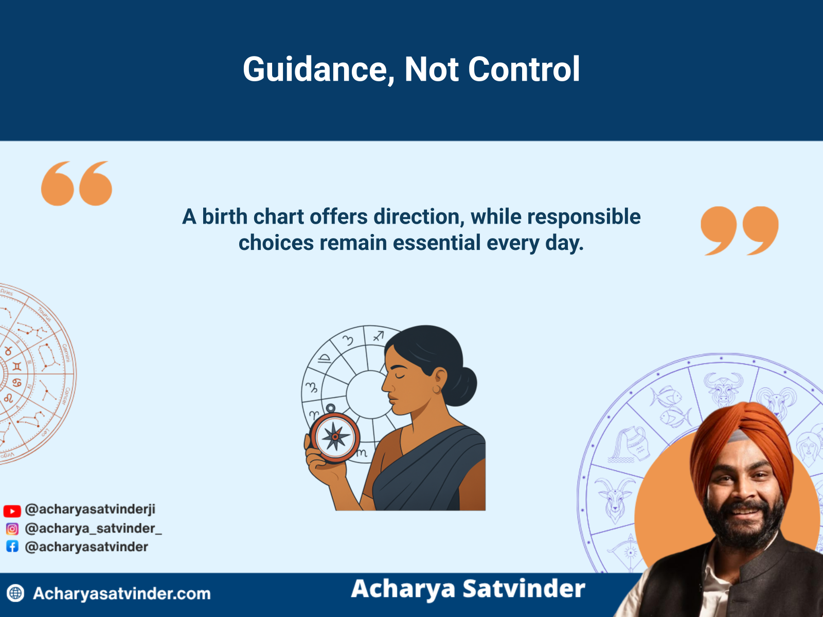 Person using a compass beside a birth chart to represent conscious guidance