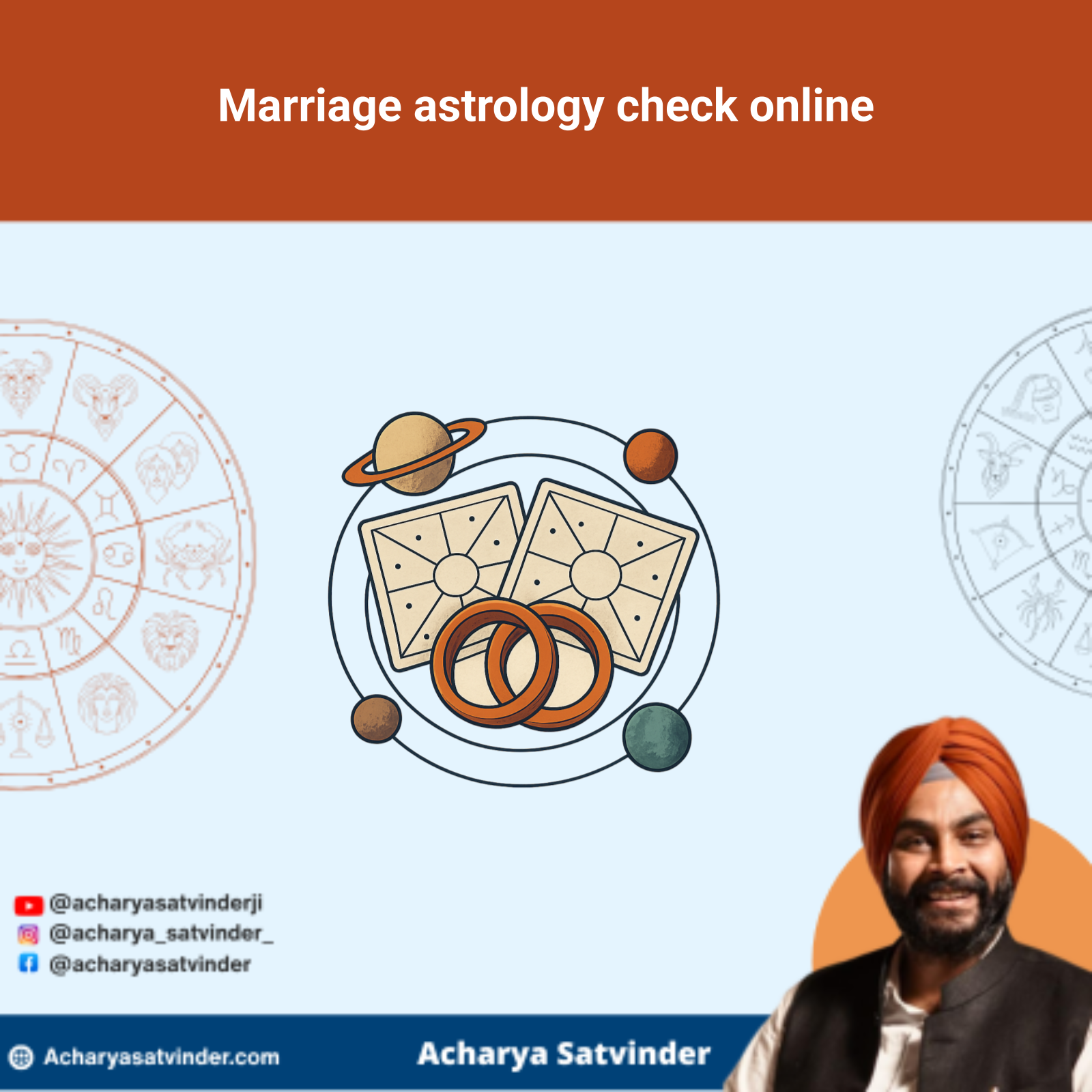 Read more about the article Marriage astrology check online: A Clear Vedic Guide Beyond Scores