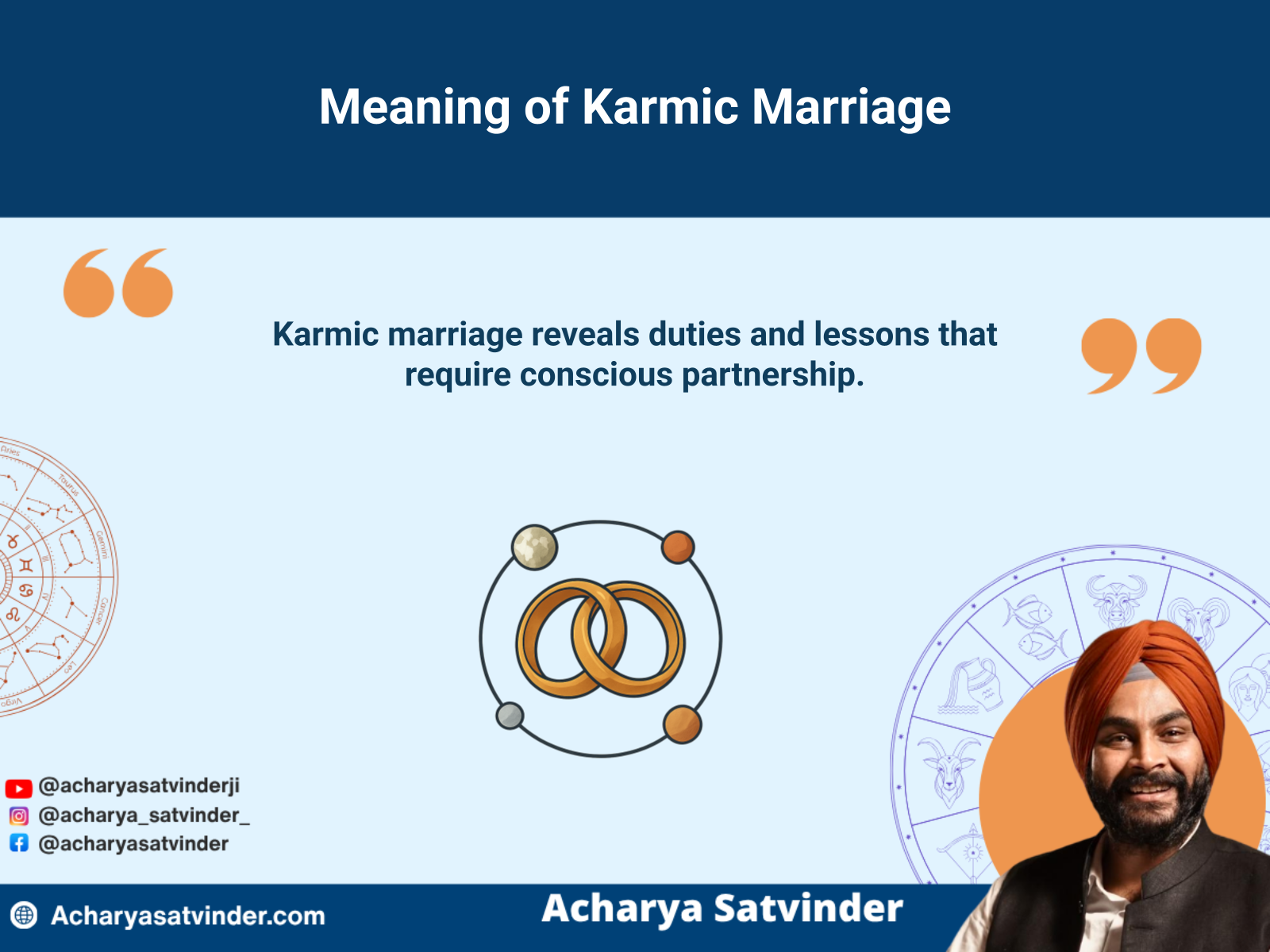 Interlocking rings and planetary paths representing the meaning of karmic marriage