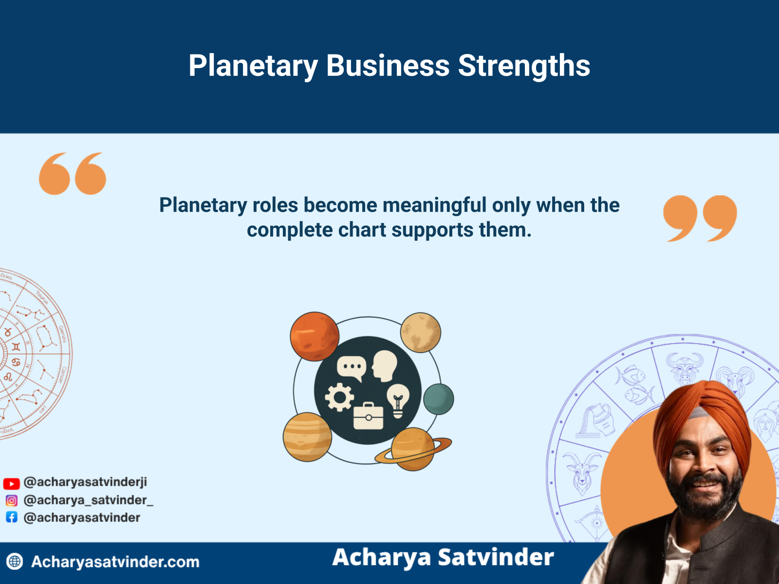Planetary qualities supporting communication, leadership, planning, and disciplined business execution